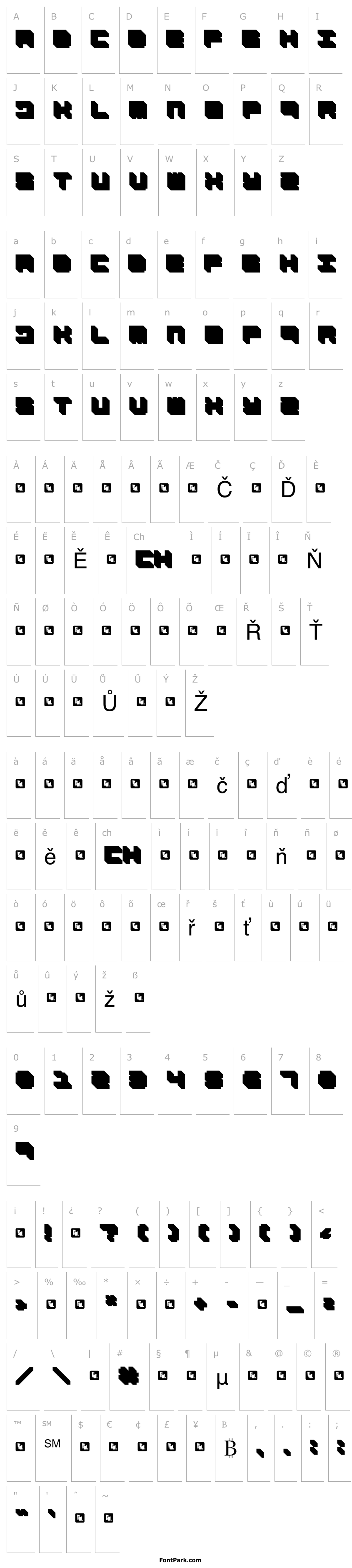 Overview FD Necromancer 