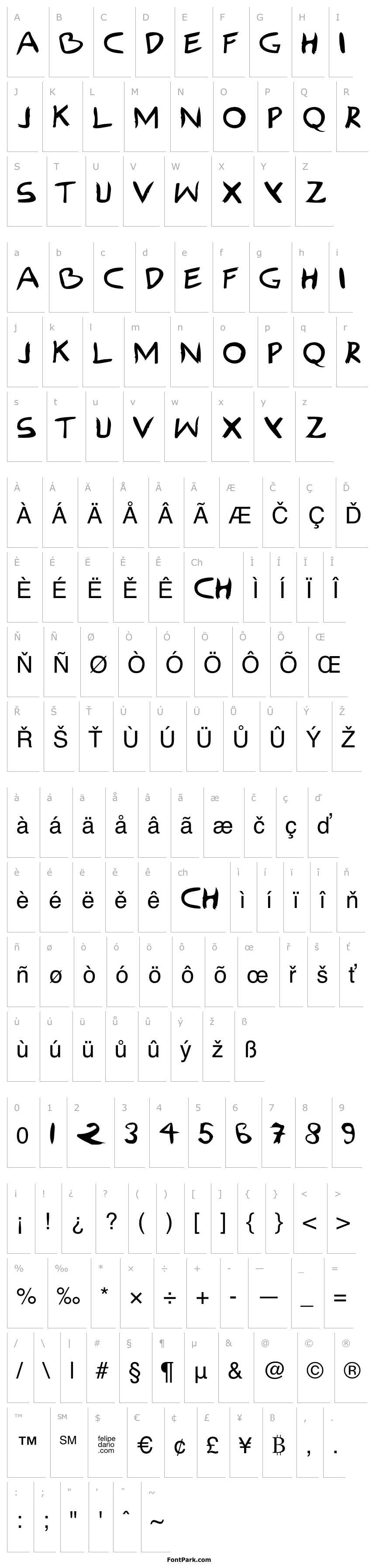 Overview FDIlhoscript