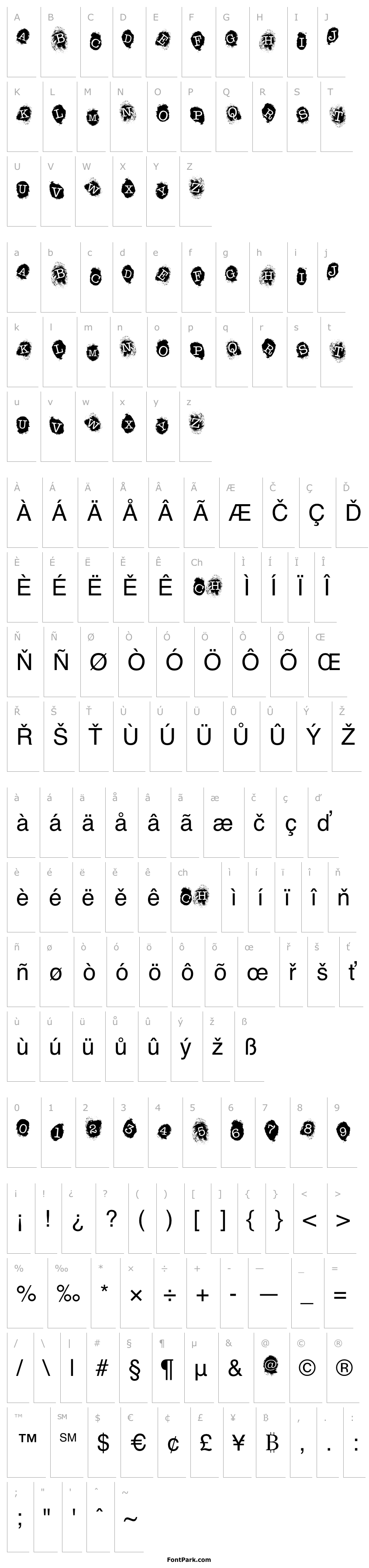 Přehled FE-FingerprintsInside