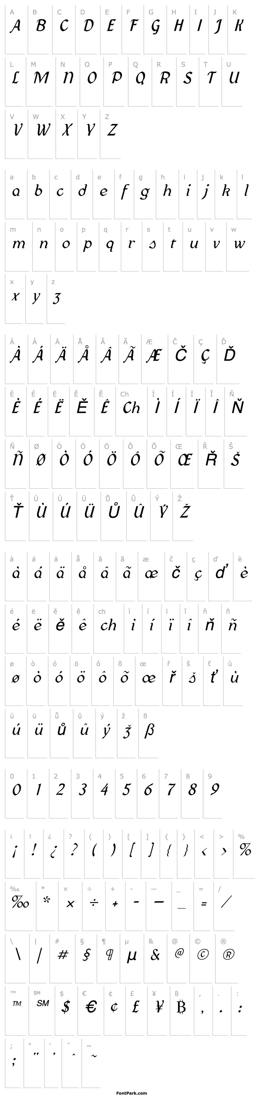 Přehled Federhozen Italic