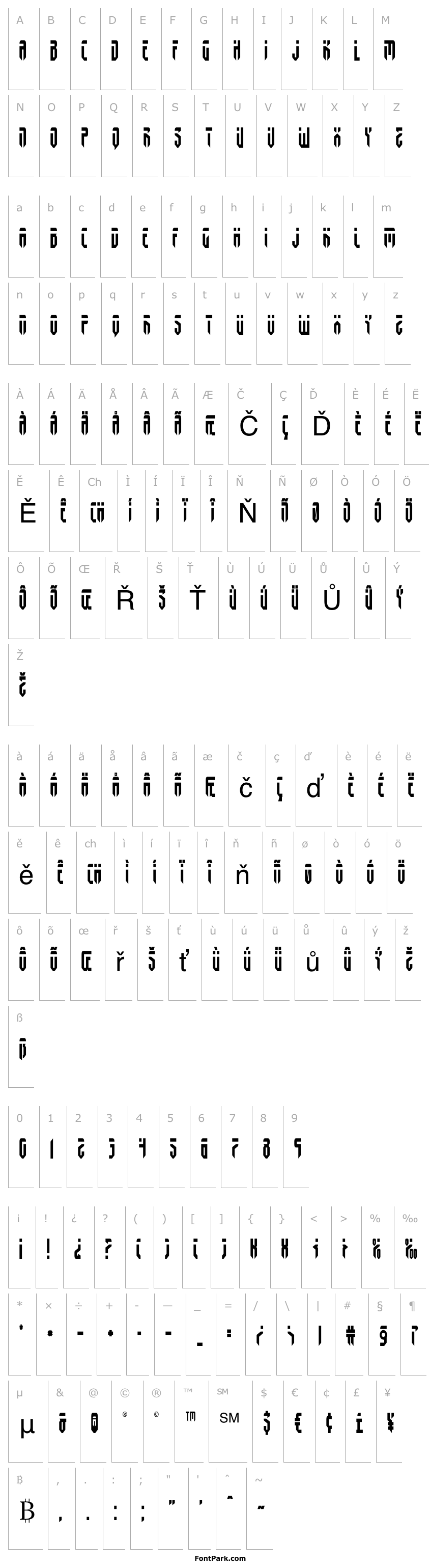 Overview Fedyral Condensed