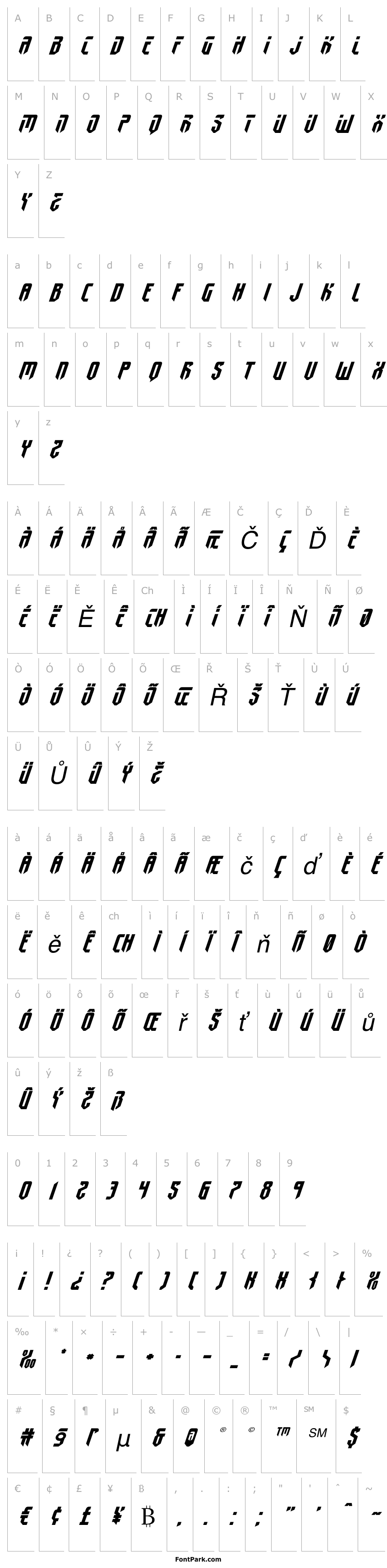 Přehled Fedyral II Expanded Italic