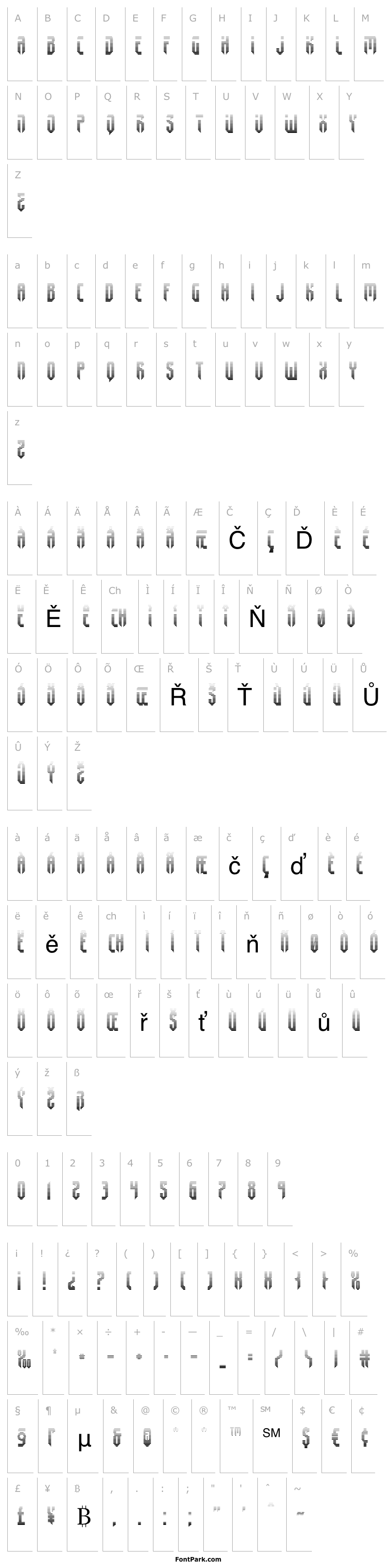 Overview Fedyral II Gradient