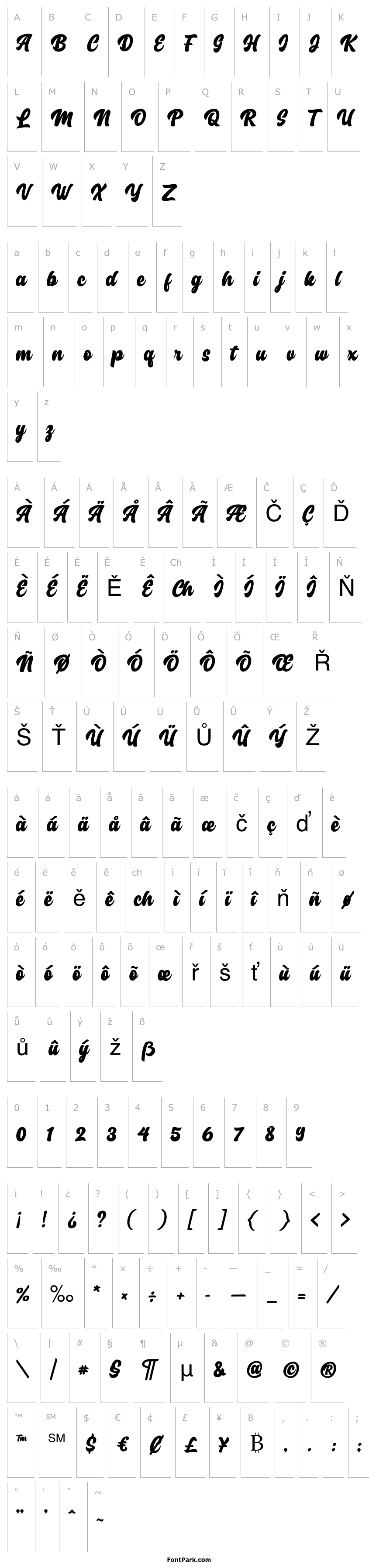 Overview Feelin Sweet