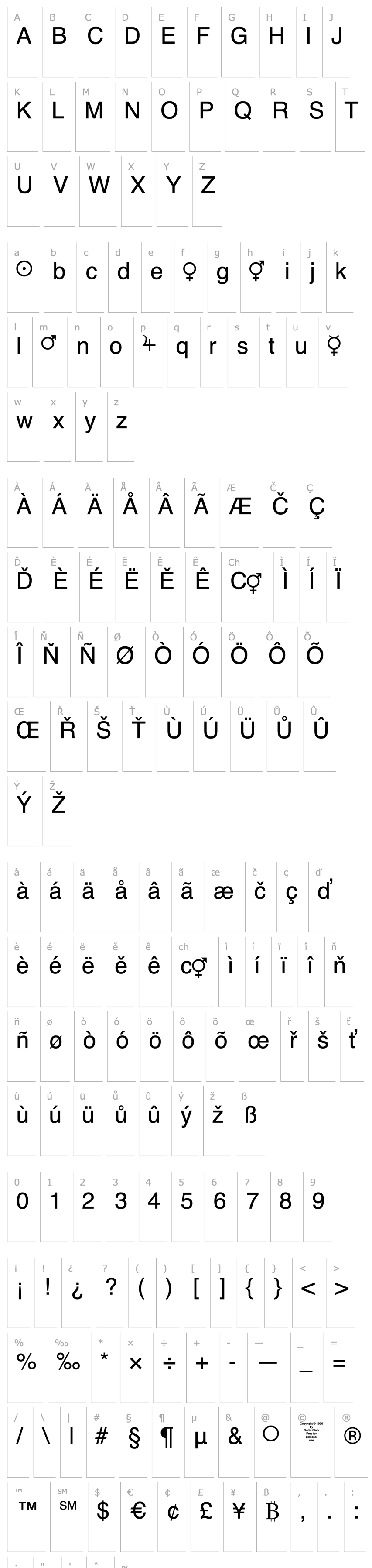 Overview Female and Male Symbols