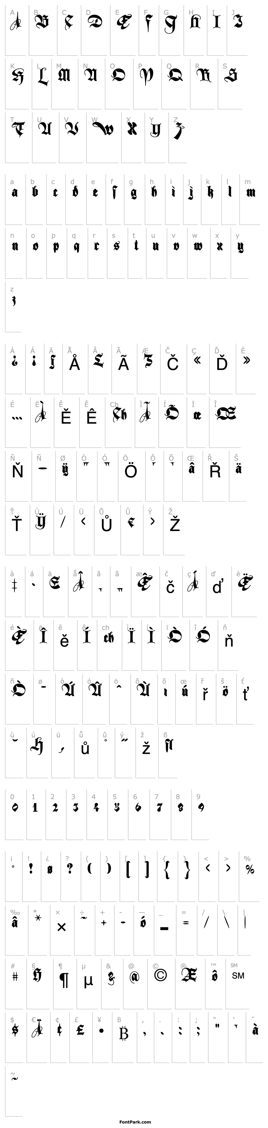 Overview FeroxAlternates