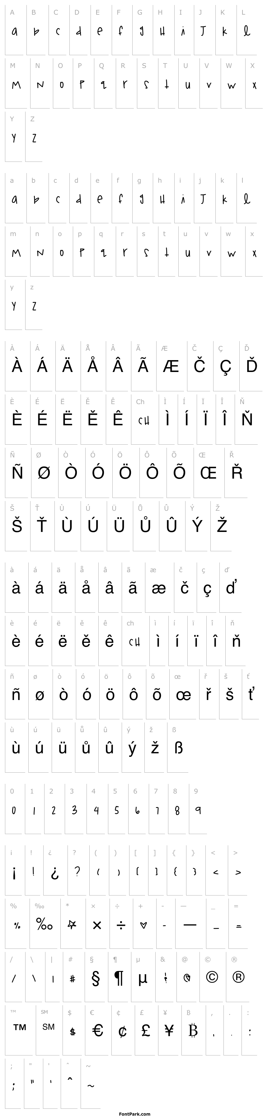 Overview FerrisWheelFun