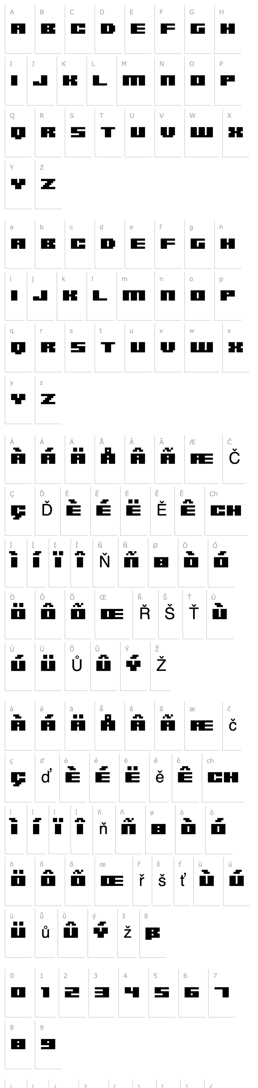 Přehled FFF Access