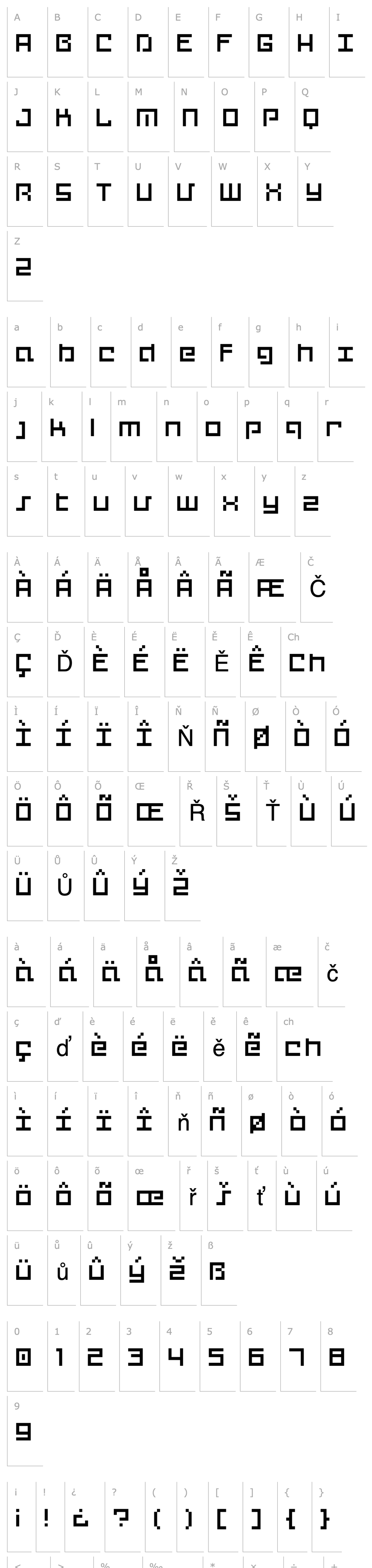 Overview FFF Bytecode Extended