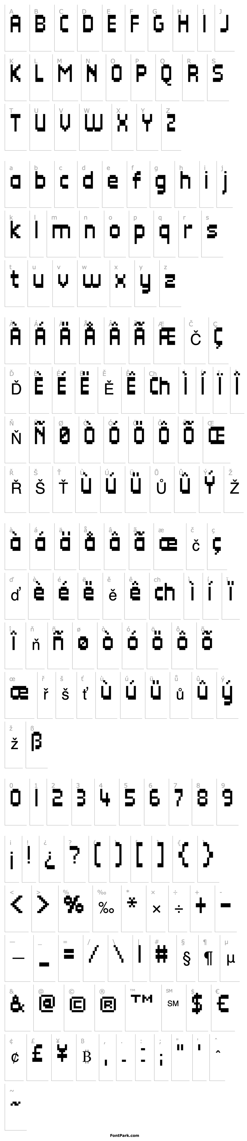 Overview FFF Direct Condensed