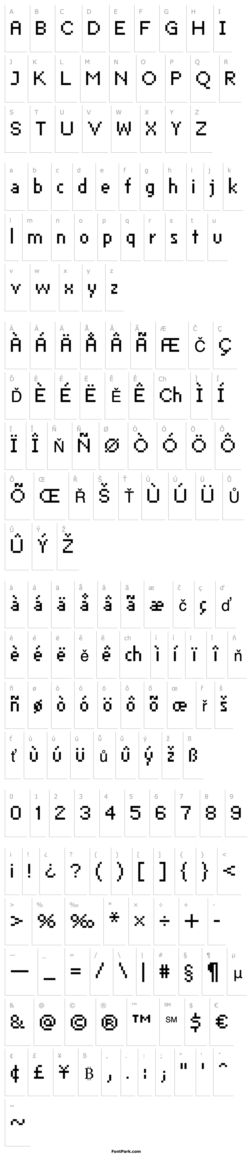 Overview FFF Neostandard