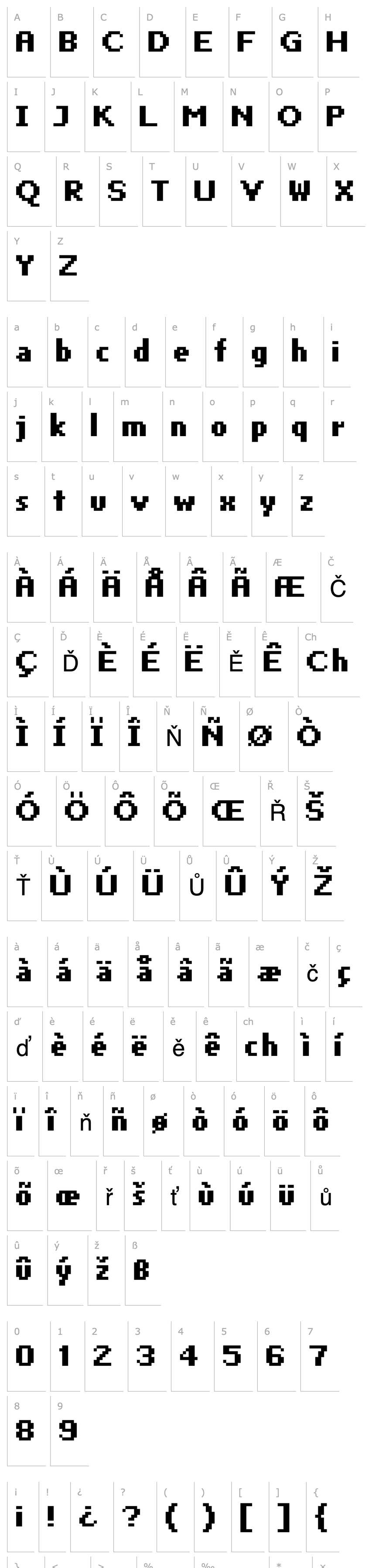 Overview FFF Neostandard Bold Extended