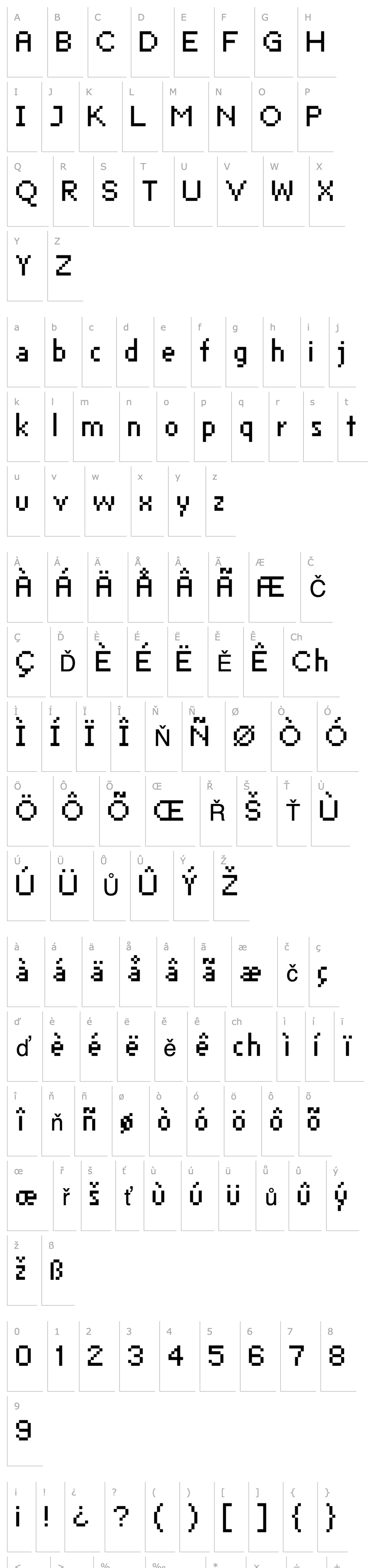 Přehled FFF Neostandard Extended