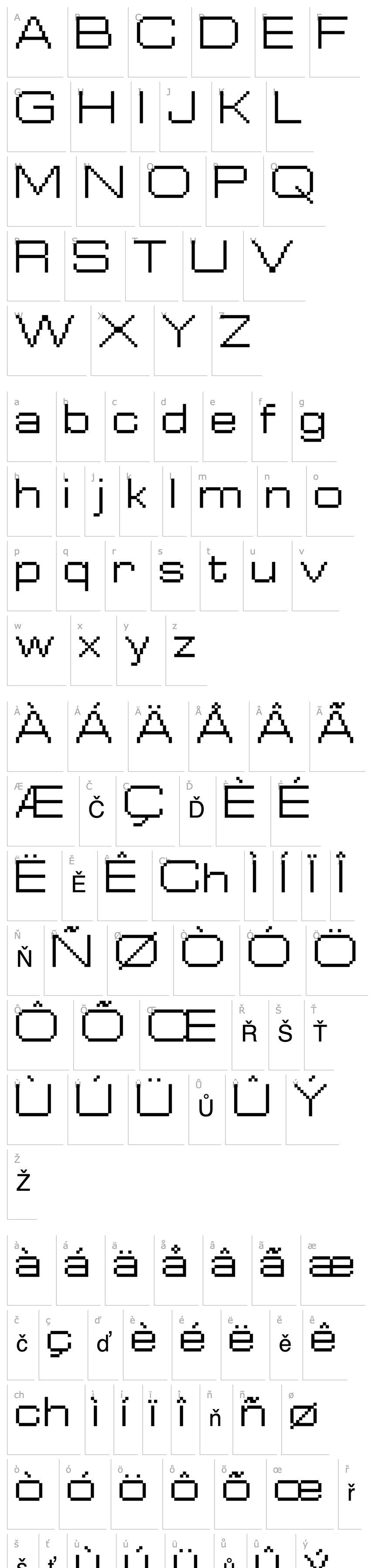 Overview FFF Resolution