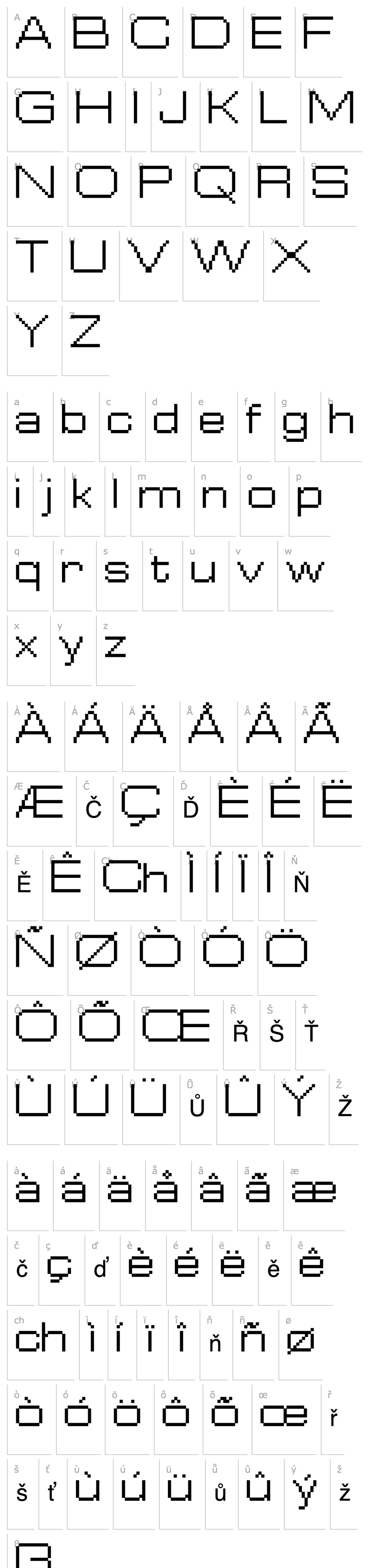 Overview FFF Resolution Condensed