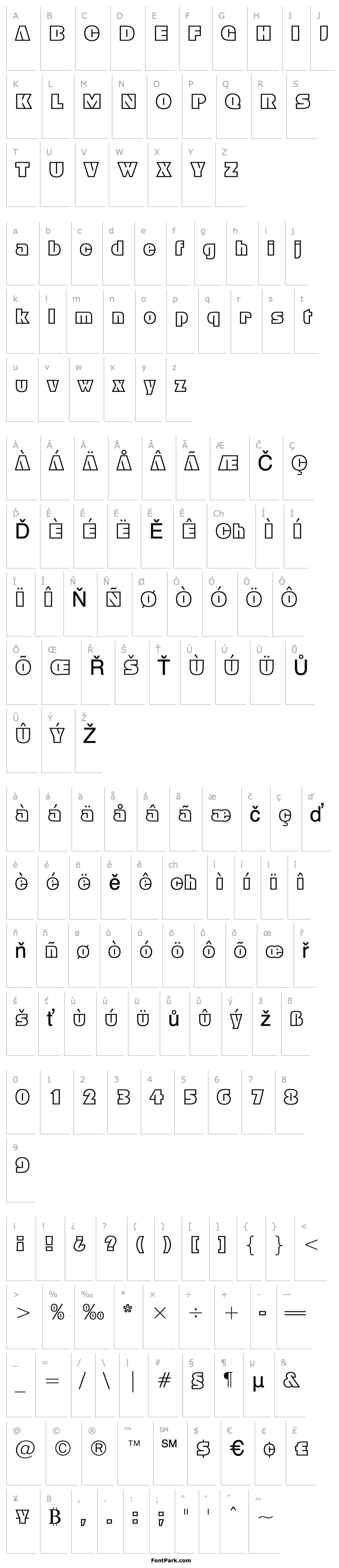 Overview FFX Block Outline