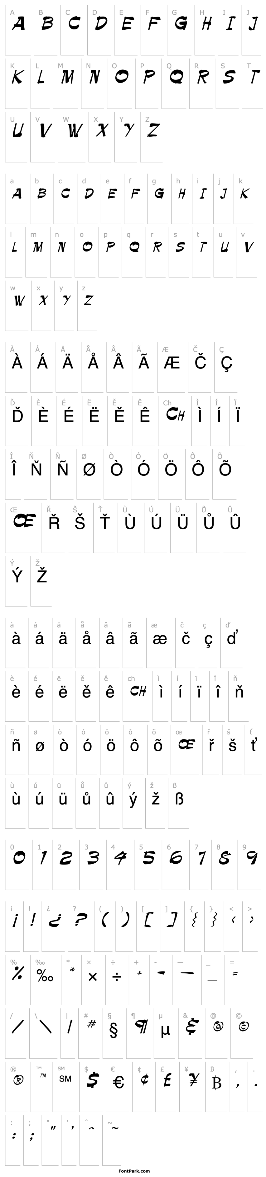 Overview FFX Hard Handwriting