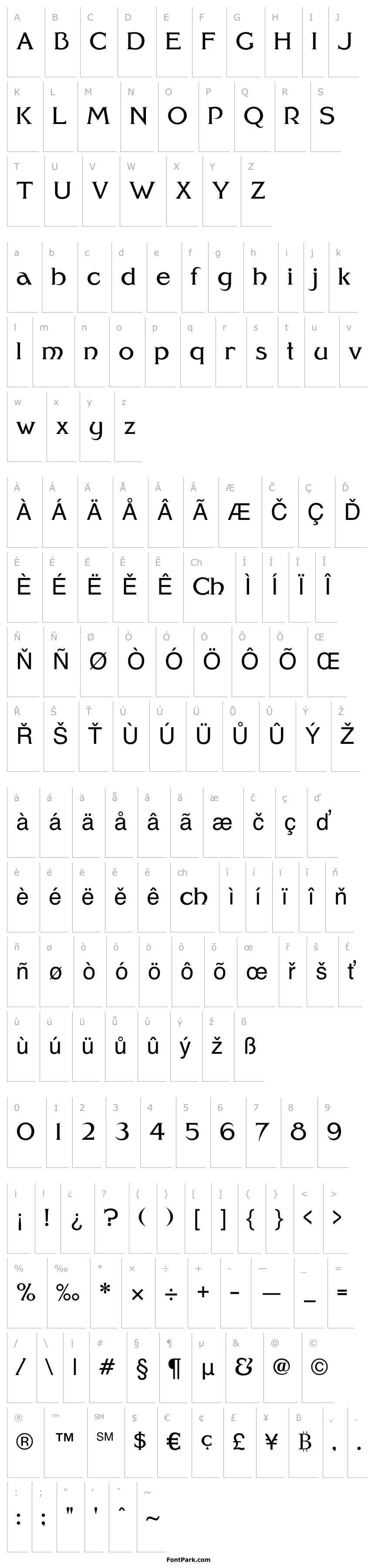 Přehled FHAModernizedIdealClassicNC