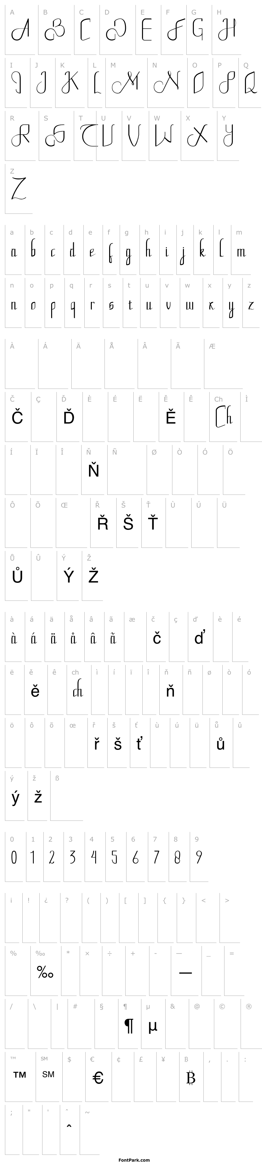 Přehled Fhoota Mhorgana