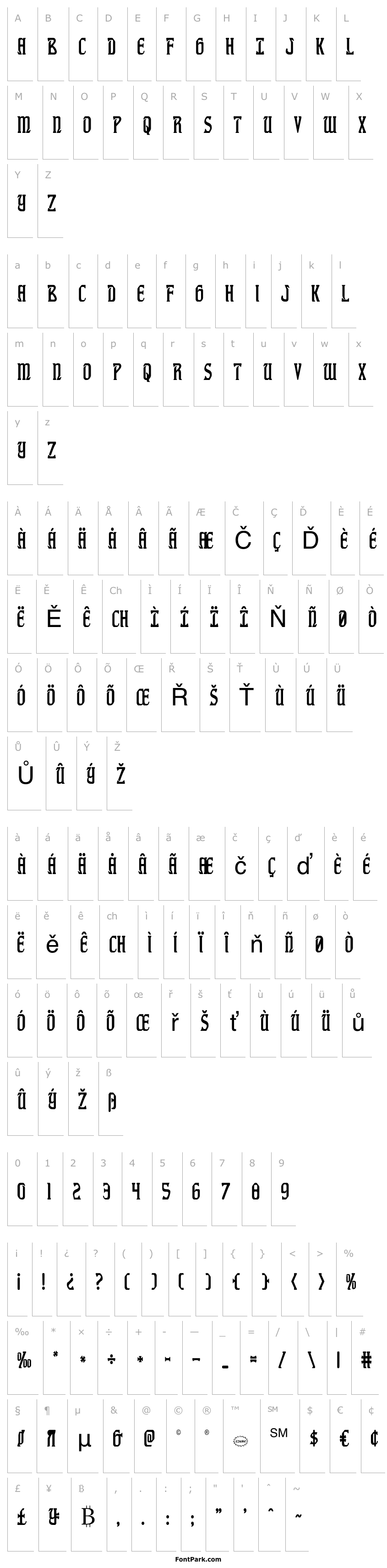 Overview Fiddler's Cove Condensed