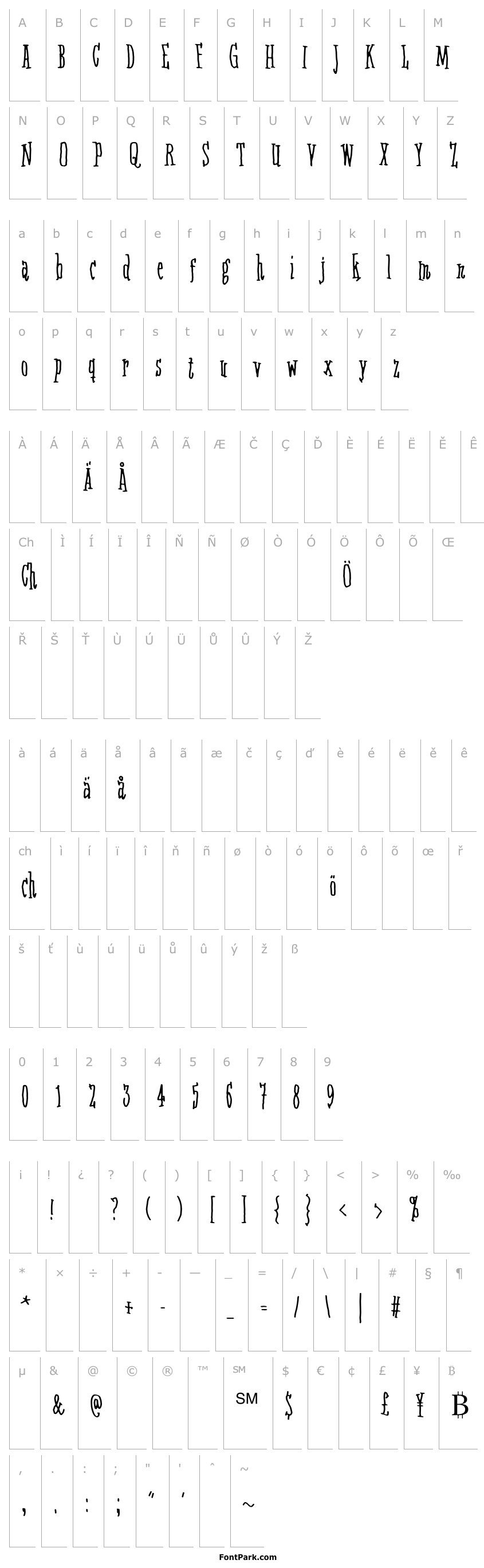 Overview Fifteen Feet Of Pure White Snow