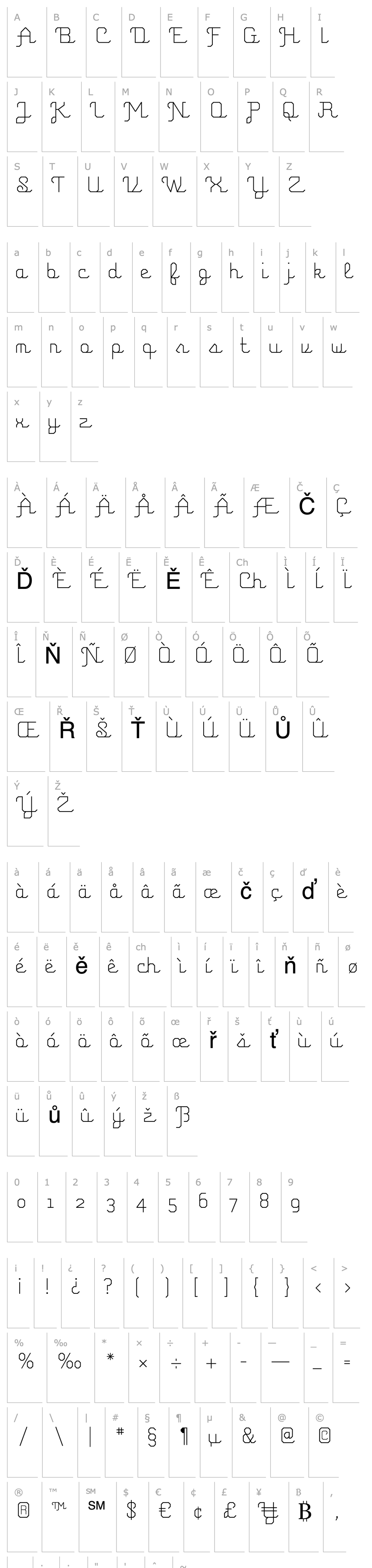 Přehled Fig Script