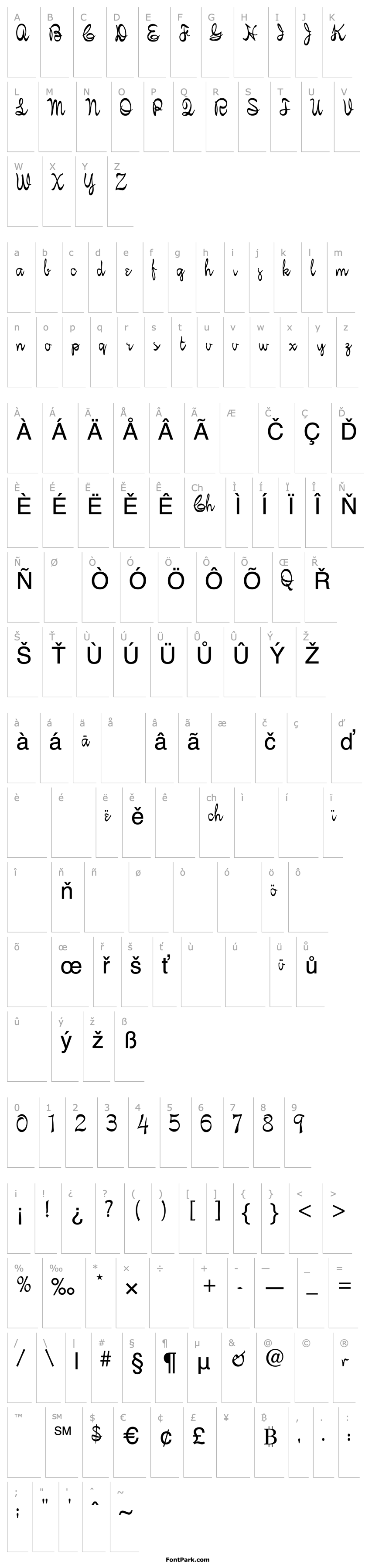 Overview Figaro Script