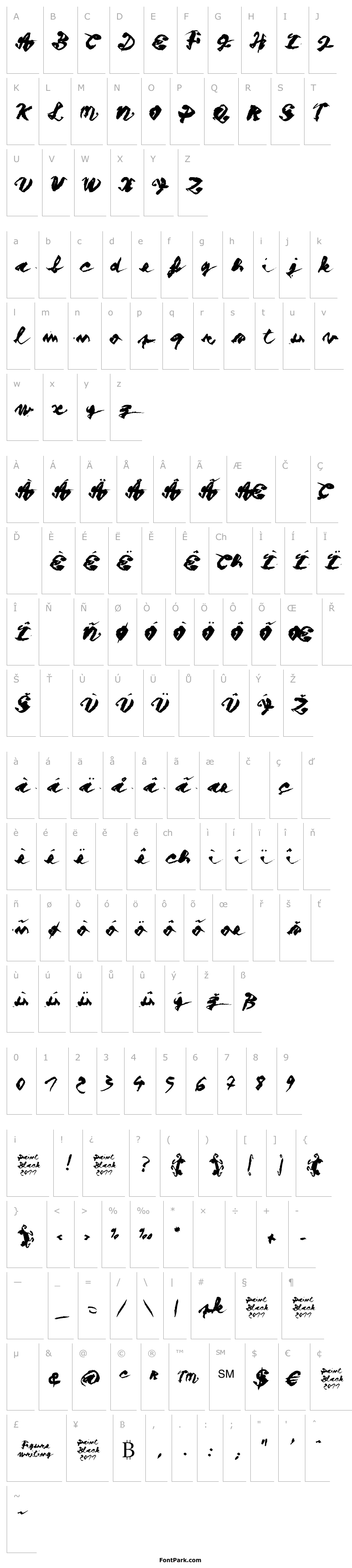 Přehled Figure writing