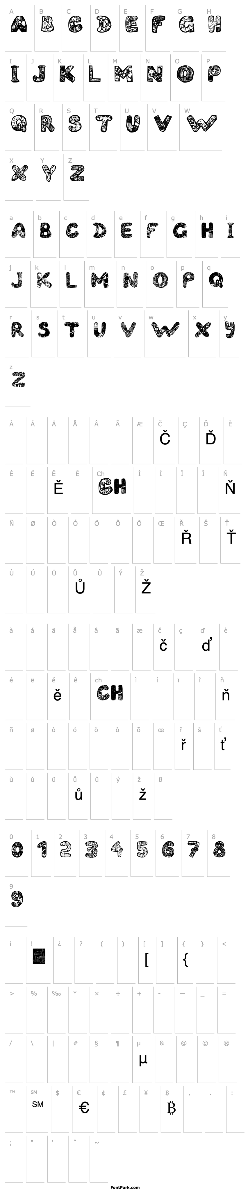 Přehled FilledABC