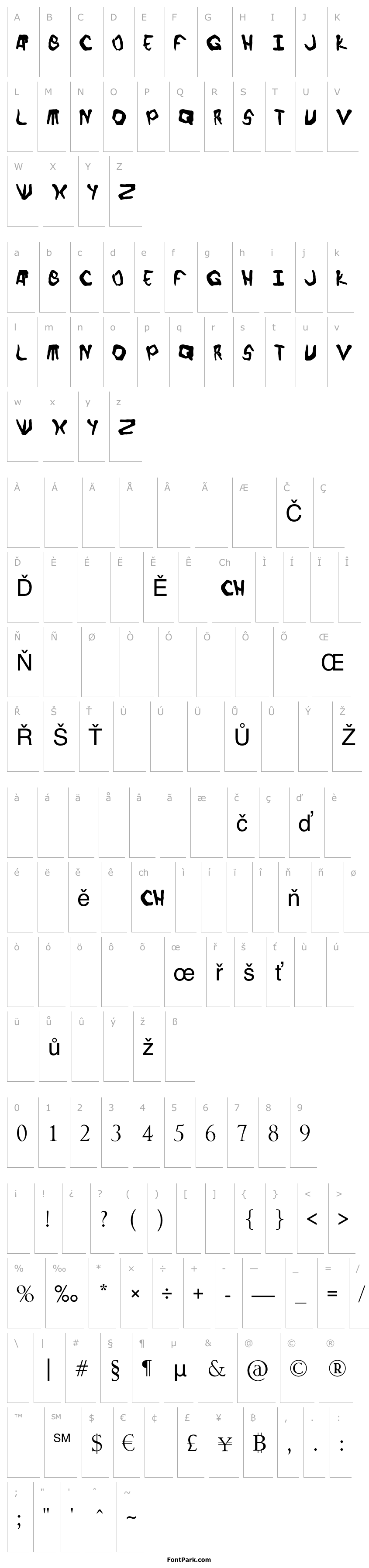 Overview Finger_font