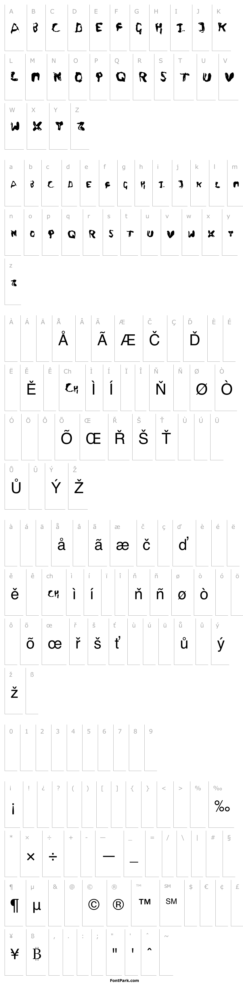 Přehled Fingers