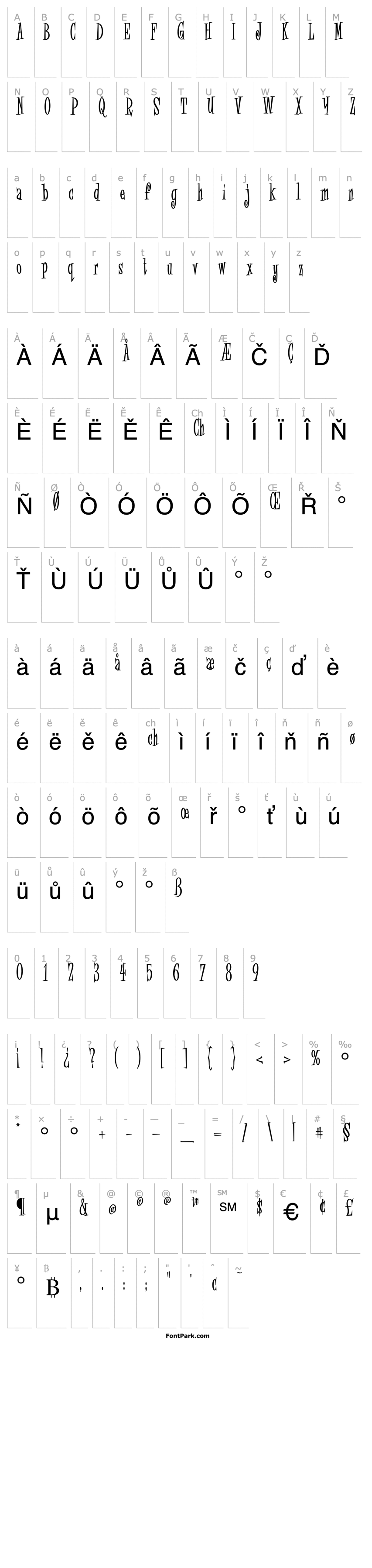 Overview FinkCondensed