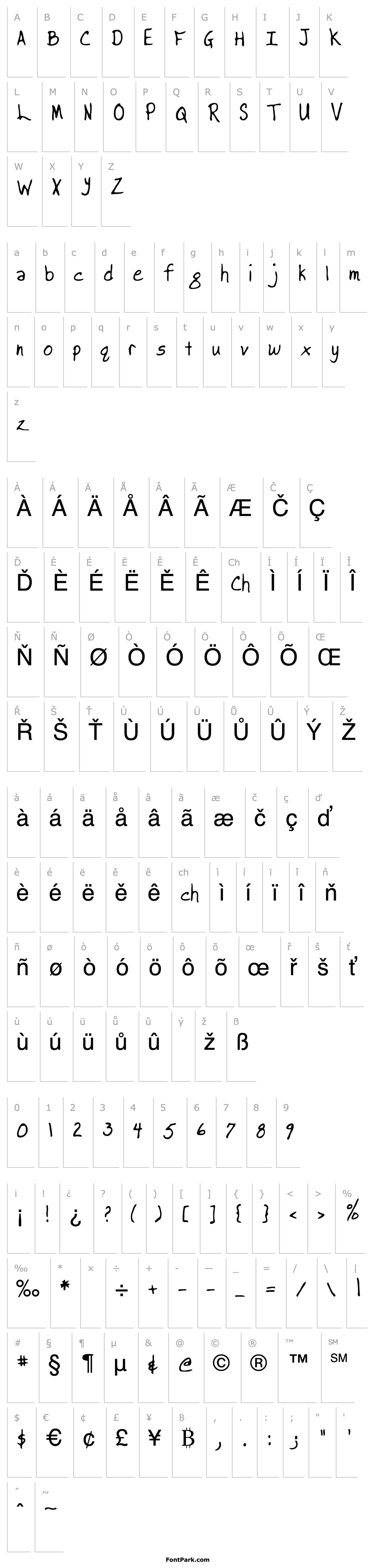 Overview Finley Regular