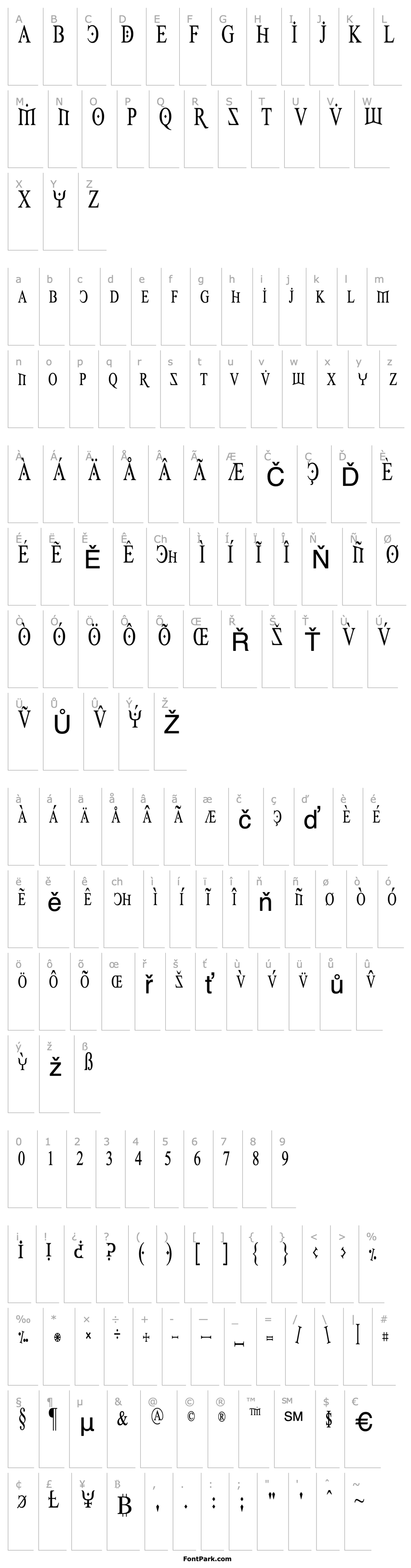 Overview Fire Of Ysgard Condensed