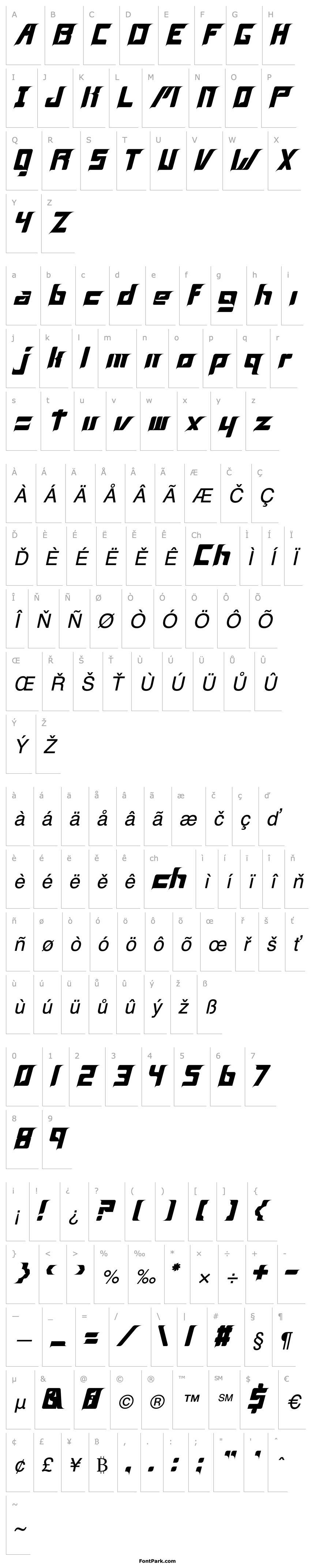 Overview Firgo-Oblique