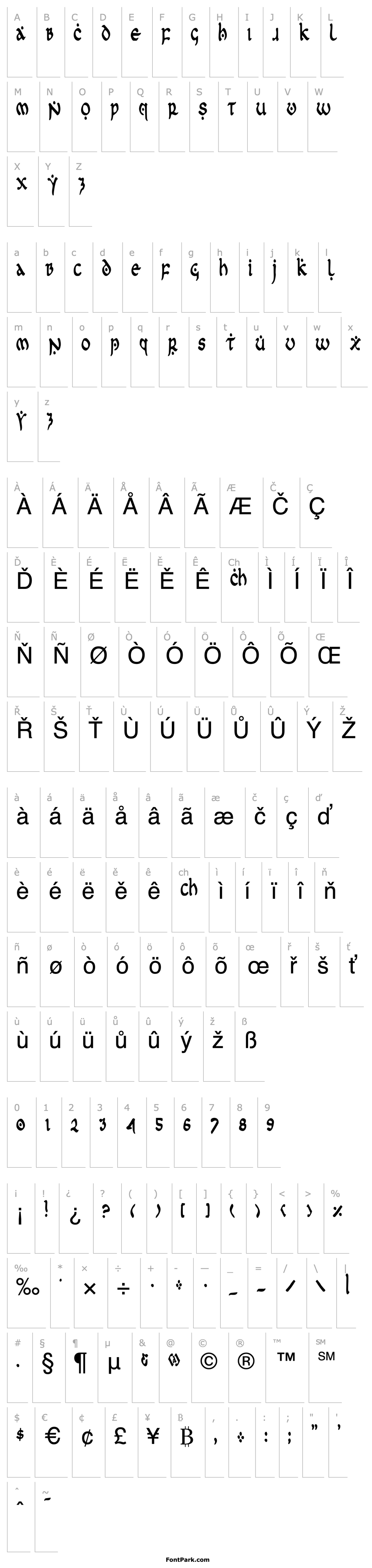 Overview First Order Condensed