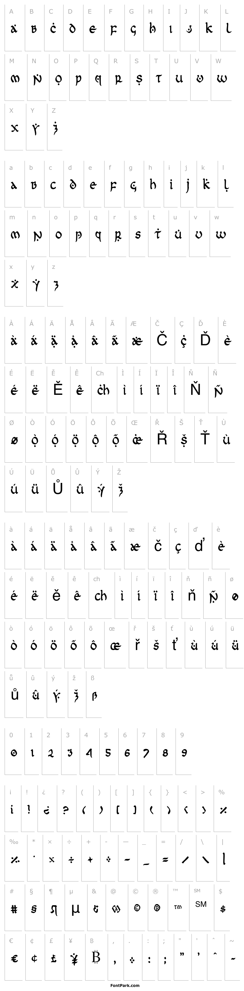 Přehled First Order Condensed