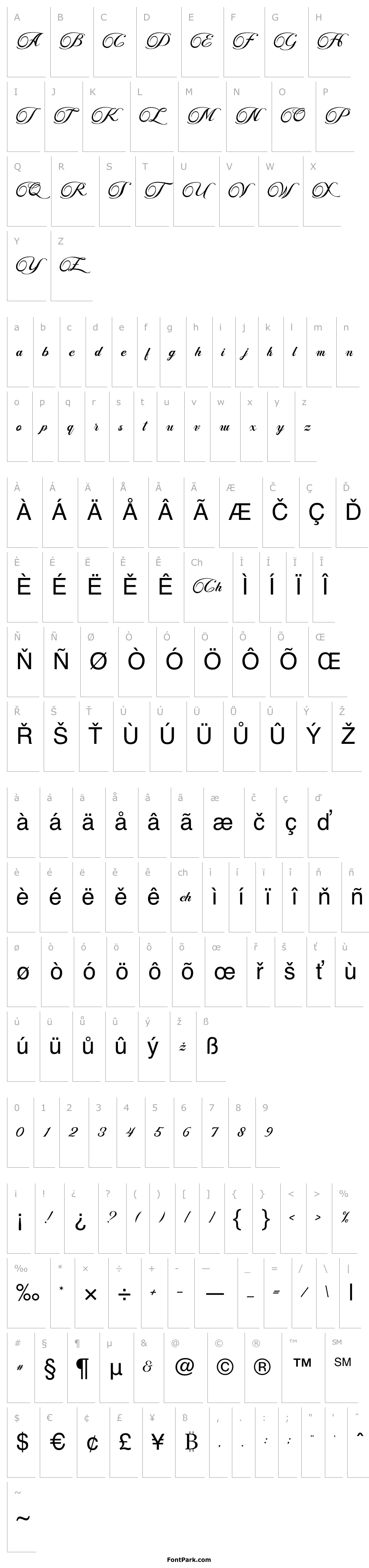 Overview Fisha Script