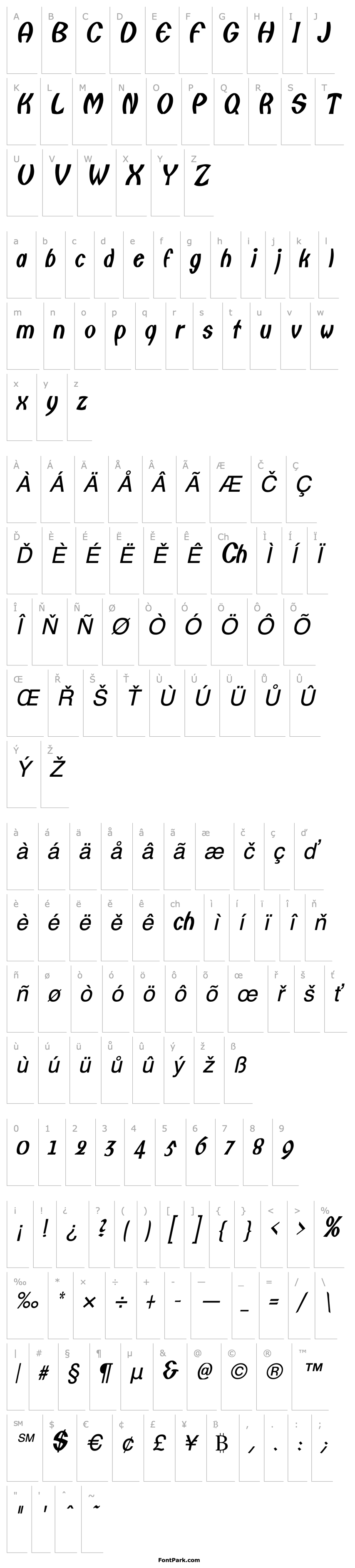 Přehled FishermanCondensed Oblique