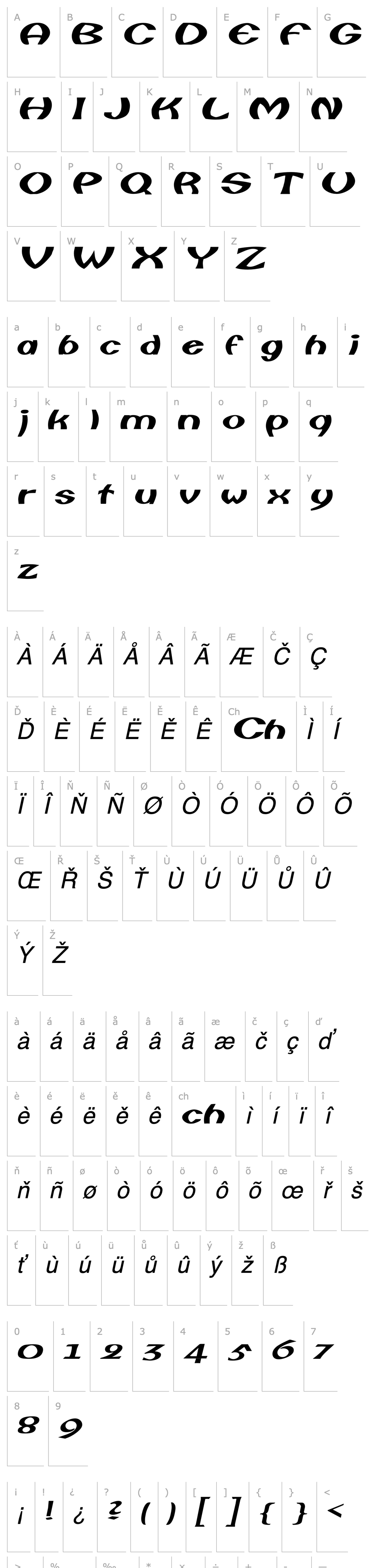 Overview FishermanExtended Oblique