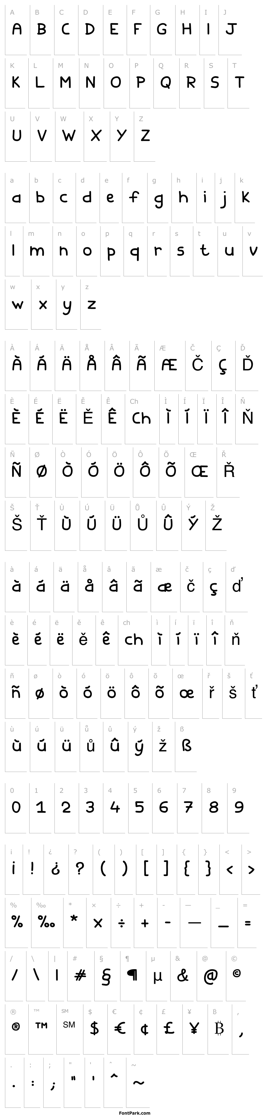 Přehled FishesFriends