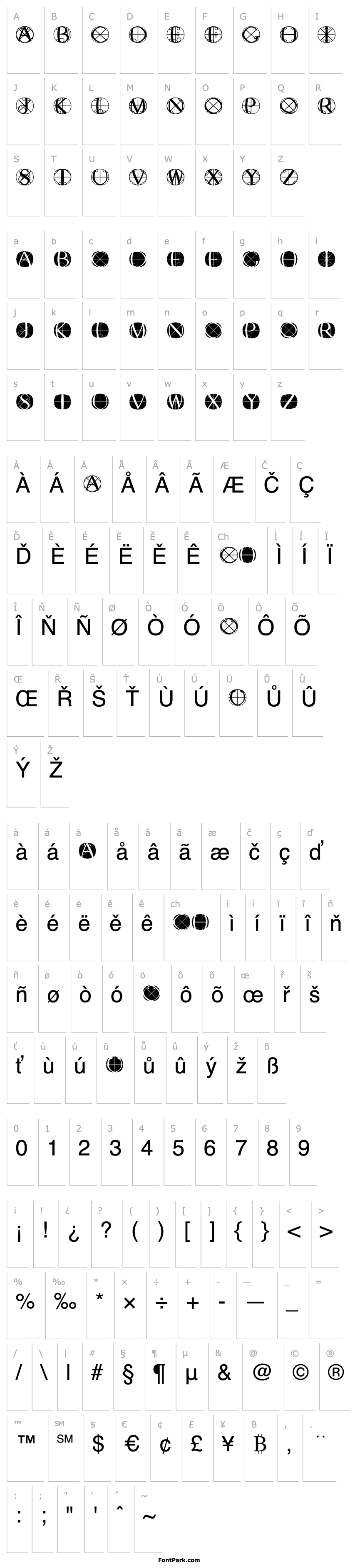 Overview FisheyeButtonsTwo