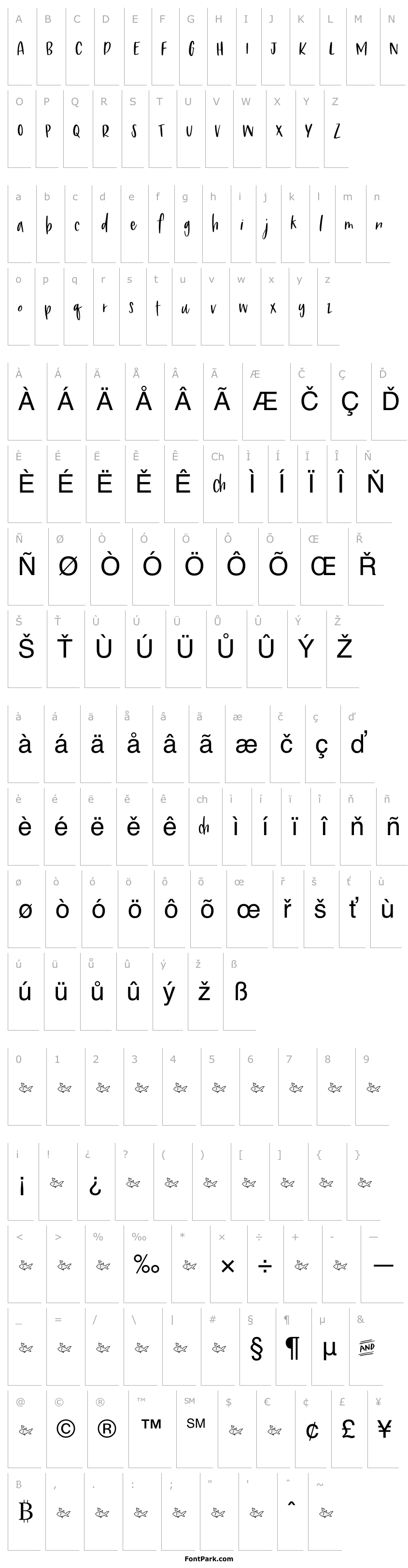 Přehled Fishfingers and Chips Demo 