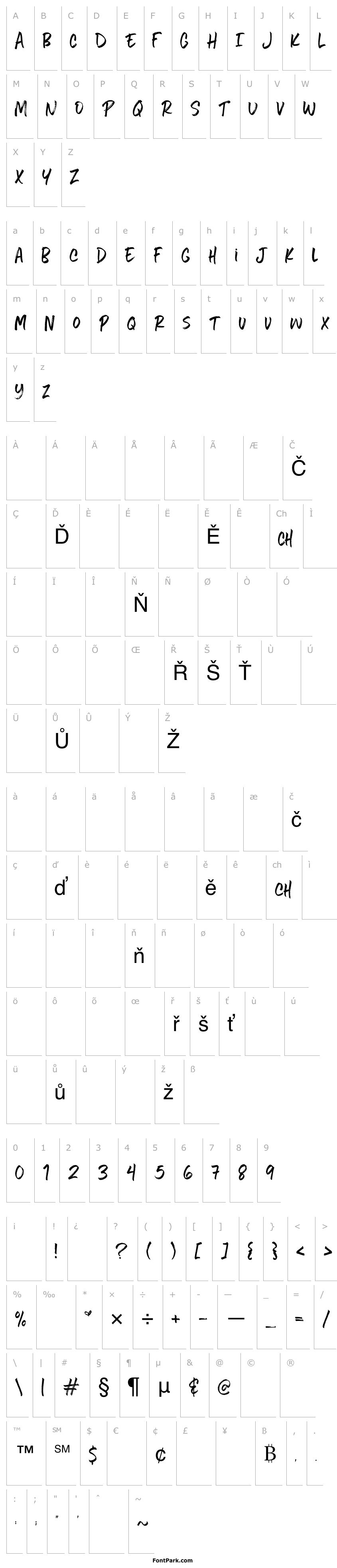 Overview Five Boroughs Handwriting