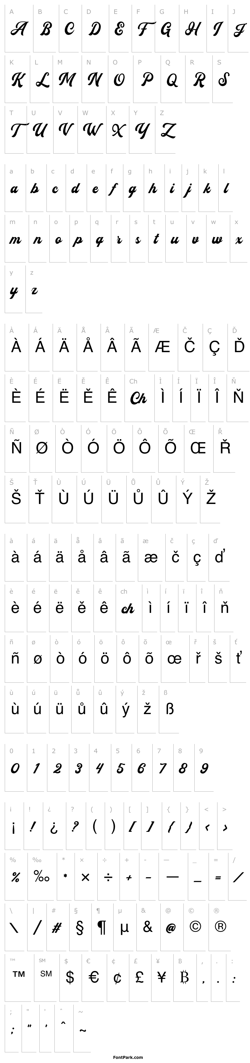Overview FlandersScriptDEMO