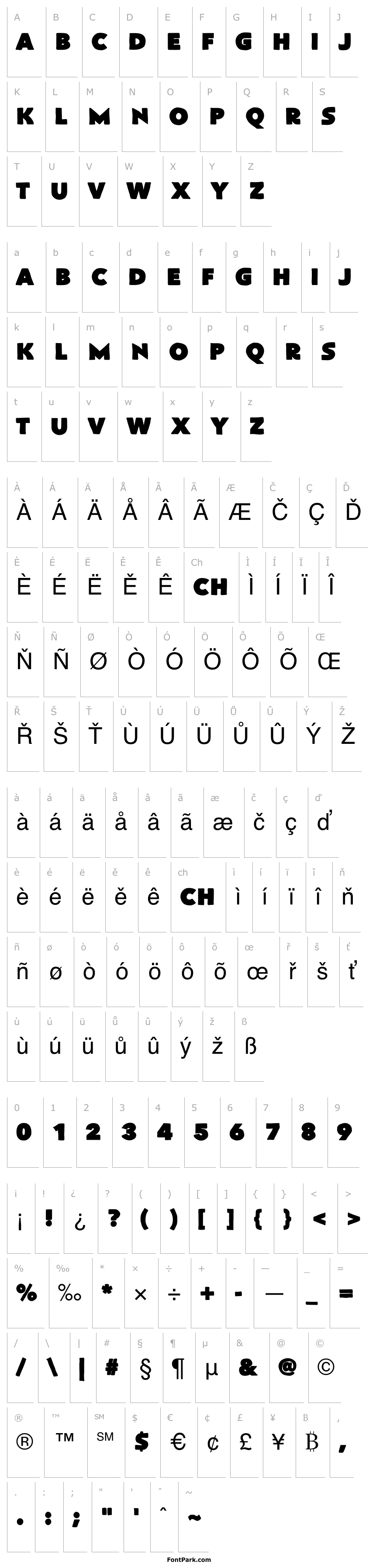 Overview FlatBread