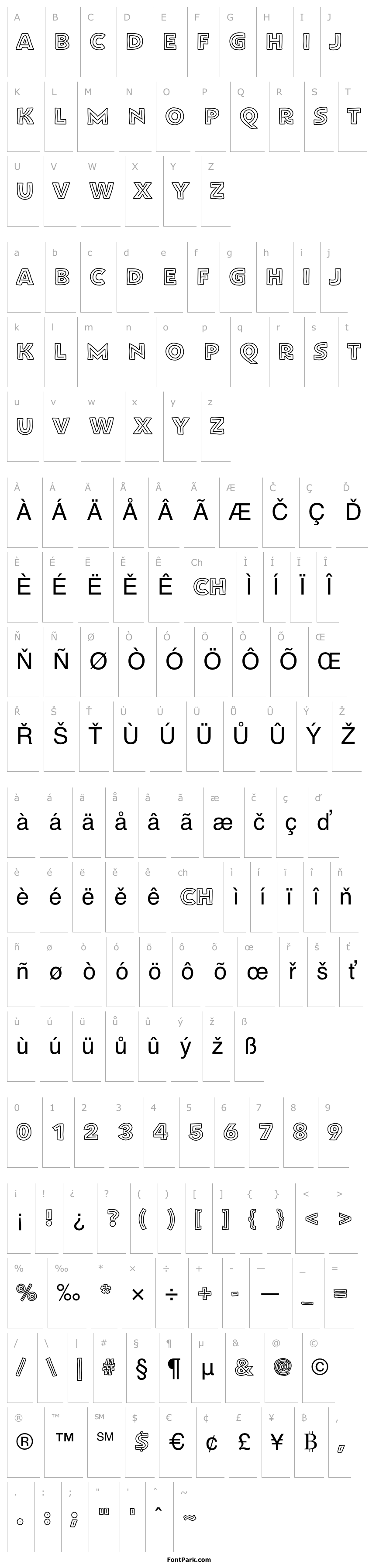 Overview FlatBreadInline