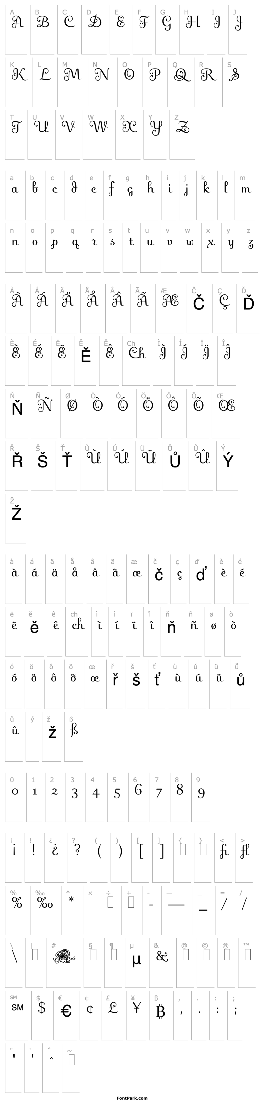 Přehled Fling LET Plain:1.0