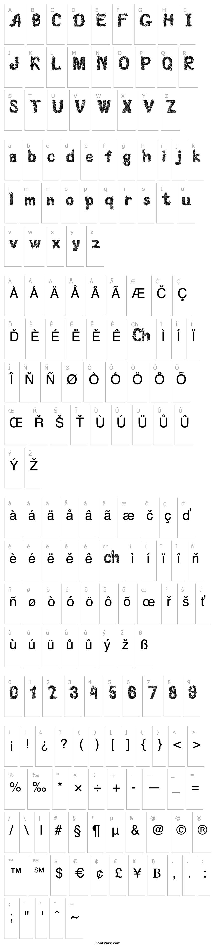 Overview Florabet