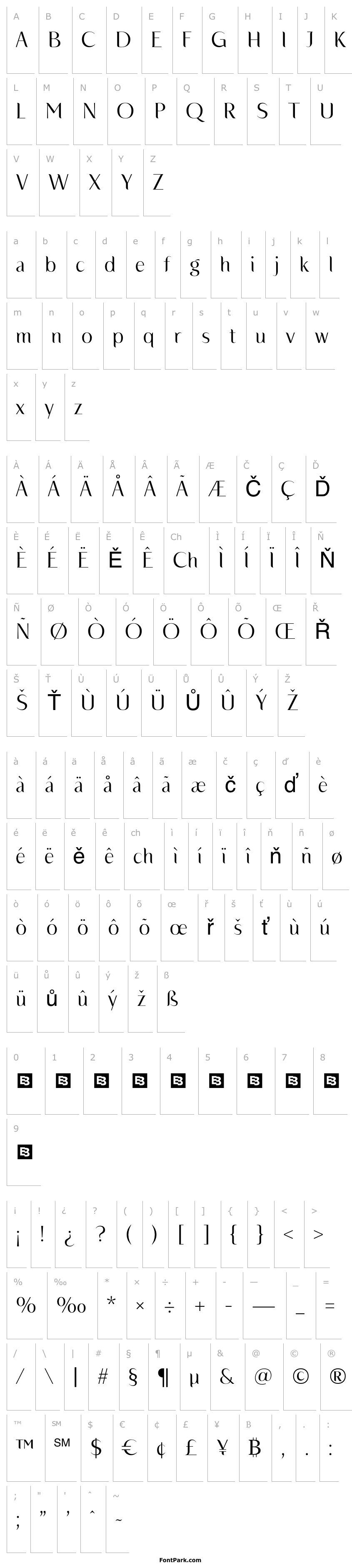 Přehled FloraniaTrial-Regular